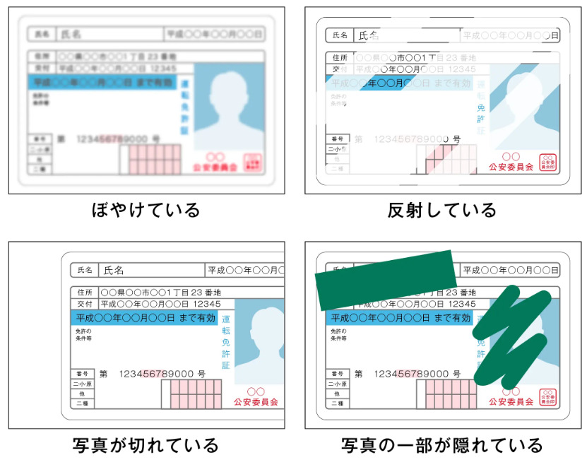 ぼやけたり反射で文字や写真がが読み取れない状態の例