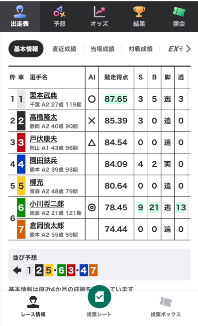 選手の成績確認画面