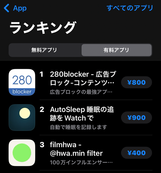 App Storeでの有料アプリランキング